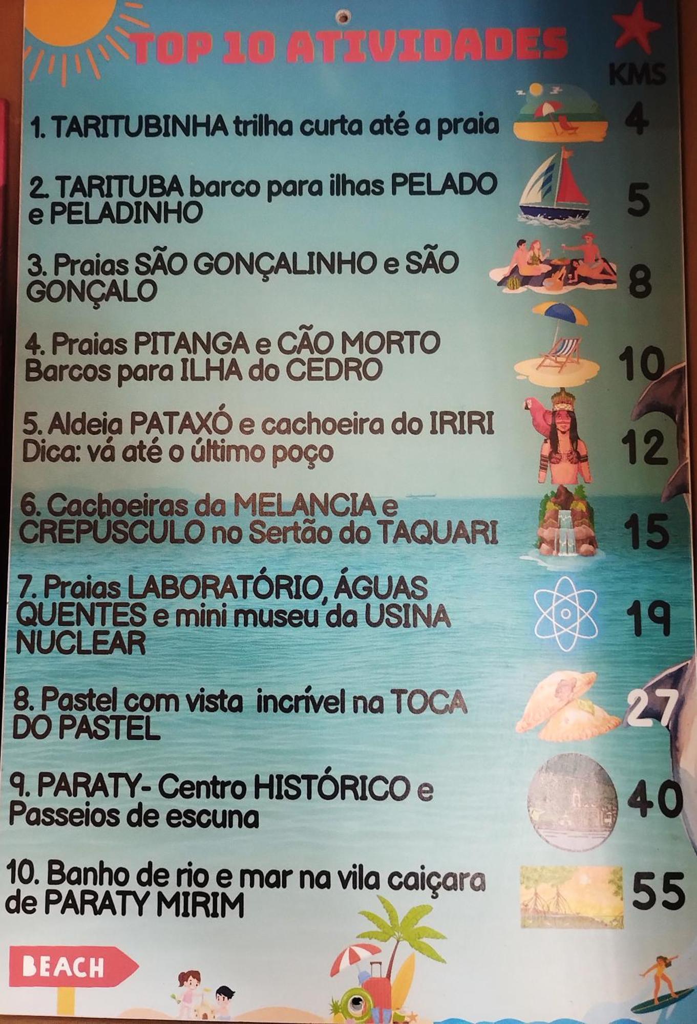 Casa Amarela Da Prainha De Mambucaba - 6 Pessoas Βίλα Παρατί Εξωτερικό φωτογραφία